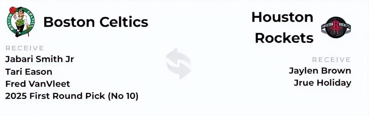 火箭亏了！火箭、绿军酝酿4换2交易，布朗+霍乐迪空降休斯顿