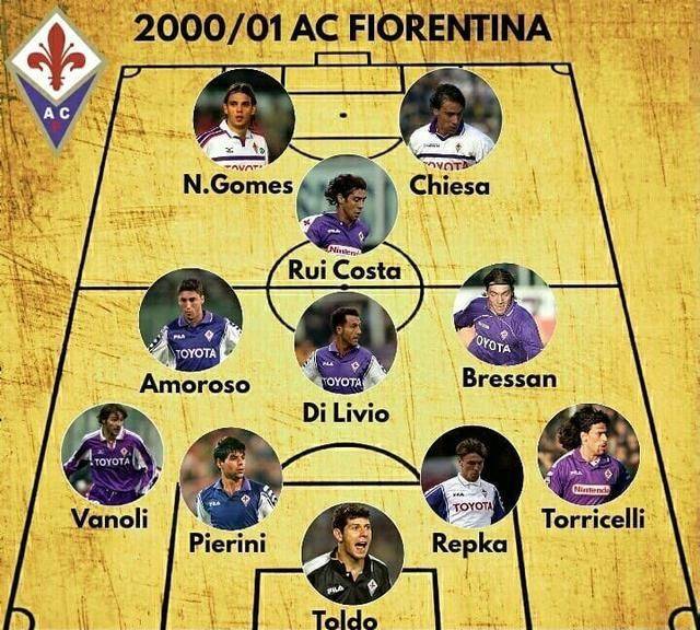 “意甲七姐妹”回顾——佛罗伦萨