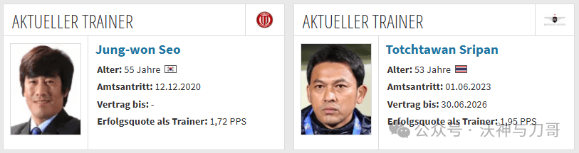 “足球推荐每日公推”亚冠精英成都蓉城VS曼谷联