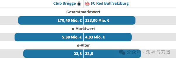 “足球推荐每日公推”亚冠精英成都蓉城VS曼谷联
