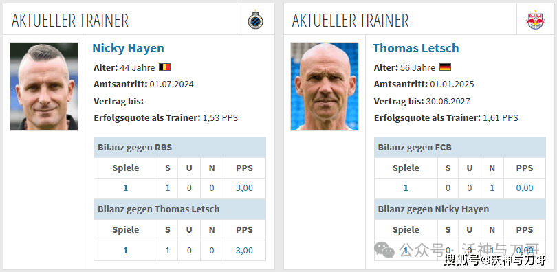 “足球推荐每日公推”亚冠精英成都蓉城VS曼谷联