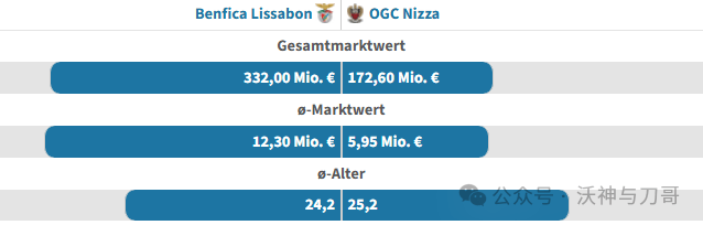 “足球推荐每日公推”亚冠精英成都蓉城VS曼谷联