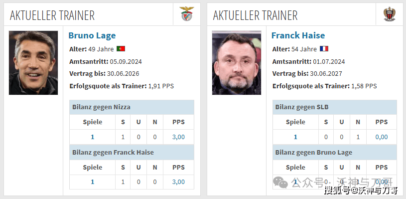 “足球推荐每日公推”亚冠精英成都蓉城VS曼谷联