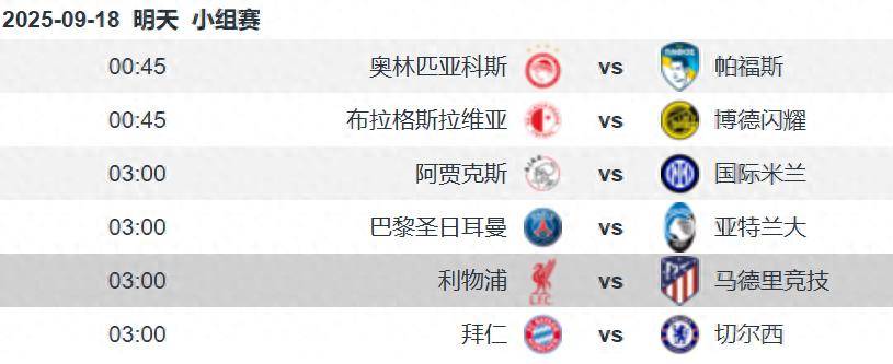 利物浦vs马竞前瞻：小蜘蛛缺席 利物浦主场冲翻马竞